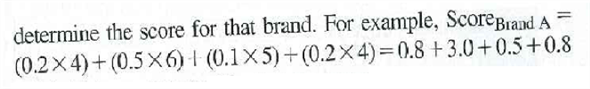 One way consumers can evaluate alternatives is to identify important attributes and assess how purchase alternatives perform on those attributes. Consider the purchase of a tablet. Each at-tribute, such as screen size, is given a weight to reflect its level of importance to that consumer. Then the consumer evaluates each alternative on each attribute. For example, in the table below, price (weighted at 0.5) is the most important attribute for this consumer. The consumer believes that brand C performs best on price, rating it 7 (higher ratings indicate higher performance). Brand B is perceived as performing the worst on this attribute (rating of 3). Screen size and available apps are the consumer's next most important attributes. Operating system is least important.     A score can be calculated for each brand by multiplying the importance weight for each attribute by the brand's score on that attribute. These weighted scores are then summed to      This consumer will select the brand with the highest score.  Calculate the scores for brands B and C. Which brand would this consumer likely choose? (AACSB: Communication; Analytic. Reasoning)