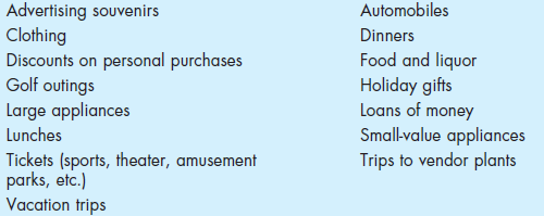 Purchasing agents are often offered gifts and gratuities. Increasingly, though, companies are restricting the amount and value of gifts that their purchasing managers can accept from vendors. The idea is that purchasing managers should consider all qualified vendors during a buying decision instead of only those who pass out great event tickets. This exercise asks you to consider whether accepting various types of gifts is ethical  1. Review the following list of common types of gifts and favors. Put a check mark next to the items that you think it would be acceptable for a purchasing manager to receive from a vendor.     2. Now look at your list of acceptable gifts through various lenses. Would your list change if the purchasing manager's buying decision involved a low-cost item (say, pens)? Why or why not? What if the decision involved a very expensive purchase (like a major installation)? 3. Form a team and compare your lists. Discuss (or debate) any discrepancies.
