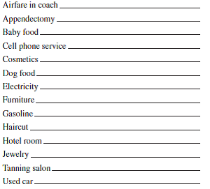 As discussed in this chapter, customers interpret and respond to prices in different ways, depending on the type of product, perceptions of product quality, and the customer's ability to judge product quality independent of the price. Because customers lack the ability to judge product quality, they sometimes use the price of the product as an indicator of product quality. Thus, the price-quality relationship can influence the purchase of some products. For each one of the following, indicate whether customers rely heavily, moderately, or hardly at all on the price to judge the quality of a product.