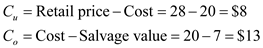 In a single-period inventory model, the order size decision is made by a marginal analysis. In this analysis, the optimal order quantity occurs when the probability of demand, D being less than or equal to the order quantity, Q equals the critical ratio. In other words, ( CR ) where CR can be computed as: Where and are the cost per unit of demand underestimated and that of demand overestimated respectively.Note the following information given in the question for computing the optimal order quantity and total cost: Mean demand, Standard deviation of demand, Retail price = $28 Purchase cost to the retailer = $20.00 Salvage value = Publisher's variable cost per book = $7.5 a.Compute the optimal number of books to be ordered as follows: Compute the critical ratio using the following formula: The optimality occurs when the probability of demand, D being less than or equal to the Shillings taken, Q equals the critical ratio. In other words, 0 The nearest value of F ( z ), from the table, is 0.381 and this happens for 1 .Compute corresponding order quantity using the formula 2 So, the optimal order size, after rounding off, is 3 b.Compute the expected profit of the retailer as follows: The standard normal variable, z , as found in the earlier step is 4 The loss function corresponding to this value, 5 Expected lost sales 6 So, 7 8 9 So, the expected profit is 0 c. Compute the expected profit of the publisher as follows: 1 So, the expected profit of the supplier is 2 d.In this case, there is a buy-back price of $15 per unit.Compute the 3 and 4 for the retailer considering the buyback as follows: 5 Compute the critical ratio using the following formula: 6 The optimality occurs when the probability of demand, D being less than or equal to the Shillings taken, Q equals the critical ratio. In other words, 7 From the table, the nearest value of F ( z ) happens for 8 .Compute corresponding order quantity using the formula 9 So, the optimal order size, after rounding off, is 0 e.Compute the expected profit of the retailer as follows: The standard normal variable, z , as found in the earlier step is 1 The loss function corresponding to this value, 2 Expected lost sales 3 So, 4 5 6 So, the expected profit is 7 f.Compute the expected profit of the publisher as follows: 8 So, the expected profit of the supplier is 9 g.Compute the optimal buyback price for attaining maximum profit for the supply chain using the following formula: 0 So, the optimal buy-back price the publisher should pay the retailer is 1