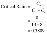In a single-period inventory model, the order size decision is made by a marginal analysis. In this analysis, the optimal order quantity occurs when the probability of demand, D being less than or equal to the order quantity, Q equals the critical ratio. In other words, ( CR ) where CR can be computed as: Where and are the cost per unit of demand underestimated and that of demand overestimated respectively.Note the following information given in the question for computing the optimal order quantity and total cost: Mean demand, Standard deviation of demand, Retail price = $28 Purchase cost to the retailer = $20.00 Salvage value = Publisher's variable cost per book = $7.5 a.Compute the optimal number of books to be ordered as follows: Compute the critical ratio using the following formula: The optimality occurs when the probability of demand, D being less than or equal to the Shillings taken, Q equals the critical ratio. In other words, 0 The nearest value of F ( z ), from the table, is 0.381 and this happens for 1 .Compute corresponding order quantity using the formula 2 So, the optimal order size, after rounding off, is 3 b.Compute the expected profit of the retailer as follows: The standard normal variable, z , as found in the earlier step is 4 The loss function corresponding to this value, 5 Expected lost sales 6 So, 7 8 9 So, the expected profit is 0 c. Compute the expected profit of the publisher as follows: 1 So, the expected profit of the supplier is 2 d.In this case, there is a buy-back price of $15 per unit.Compute the 3 and 4 for the retailer considering the buyback as follows: 5 Compute the critical ratio using the following formula: 6 The optimality occurs when the probability of demand, D being less than or equal to the Shillings taken, Q equals the critical ratio. In other words, 7 From the table, the nearest value of F ( z ) happens for 8 .Compute corresponding order quantity using the formula 9 So, the optimal order size, after rounding off, is 0 e.Compute the expected profit of the retailer as follows: The standard normal variable, z , as found in the earlier step is 1 The loss function corresponding to this value, 2 Expected lost sales 3 So, 4 5 6 So, the expected profit is 7 f.Compute the expected profit of the publisher as follows: 8 So, the expected profit of the supplier is 9 g.Compute the optimal buyback price for attaining maximum profit for the supply chain using the following formula: 0 So, the optimal buy-back price the publisher should pay the retailer is 1