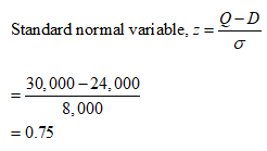 In a single-period inventory model, the order size decision is made by a marginal analysis. In this analysis, the optimal order quantity occurs when the probability of demand, D being less than or equal to the order quantity, Q equals the critical ratio. In other words, ( CR ) where CR can be computed as: Where and are the cost per unit of demand underestimated and that of demand overestimated respectively.Note the following information given in the question for computing the optimal order quantity and total cost: Mean demand, Standard deviation of demand, Option price = $4.5 Exercise price = $3.5 Spot market price = $9.0 a.Given the total number of options purchased to be Q = 30,000, compute the expected number of options exercised as follows: The corresponding loss function, Expected lost demand So, the expected exercised options, 0 So, the expected number of options exercised is 1 b.Given the total number of options purchased to be Q = 30,000, compute the expected number of units bought from the spot market as follows: 2 The corresponding loss function, 3 Expected lost demand 4 So, the expected number of units bought from the spot market are 5 c.The total procurement cost consists of the cost of the option plus exercise and the cost of buying from the spot market.So, 6 So, the total procurement cost is 7 d.Compute the optimal number of options purchased as follows: 8 Compute the critical ratio using the following formula: 9 The optimality occurs when the probability of demand, D being less than or equal to the Shillings taken, Q equals the critical ratio. In other words, 0 The corresponding F ( z ) is 0.55 and this happens for 1 .Compute corresponding order quantity using the formula 2 So, the optimal number of options to be bought is 3 e.The total procurement cost consists of the cost of the option plus exercise and the cost of buying from the spot market.For 4 , the corresponding loss function, 5 Expected lost demand 6 So, the expected exercised options, 7 So, 8 So, the total procurement cost is 9
