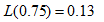In a single-period inventory model, the order size decision is made by a marginal analysis. In this analysis, the optimal order quantity occurs when the probability of demand, D being less than or equal to the order quantity, Q equals the critical ratio. In other words, ( CR ) where CR can be computed as: Where and are the cost per unit of demand underestimated and that of demand overestimated respectively.Note the following information given in the question for computing the optimal order quantity and total cost: Mean demand, Standard deviation of demand, Option price = $4.5 Exercise price = $3.5 Spot market price = $9.0 a.Given the total number of options purchased to be Q = 30,000, compute the expected number of options exercised as follows: The corresponding loss function, Expected lost demand So, the expected exercised options, 0 So, the expected number of options exercised is 1 b.Given the total number of options purchased to be Q = 30,000, compute the expected number of units bought from the spot market as follows: 2 The corresponding loss function, 3 Expected lost demand 4 So, the expected number of units bought from the spot market are 5 c.The total procurement cost consists of the cost of the option plus exercise and the cost of buying from the spot market.So, 6 So, the total procurement cost is 7 d.Compute the optimal number of options purchased as follows: 8 Compute the critical ratio using the following formula: 9 The optimality occurs when the probability of demand, D being less than or equal to the Shillings taken, Q equals the critical ratio. In other words, 0 The corresponding F ( z ) is 0.55 and this happens for 1 .Compute corresponding order quantity using the formula 2 So, the optimal number of options to be bought is 3 e.The total procurement cost consists of the cost of the option plus exercise and the cost of buying from the spot market.For 4 , the corresponding loss function, 5 Expected lost demand 6 So, the expected exercised options, 7 So, 8 So, the total procurement cost is 9