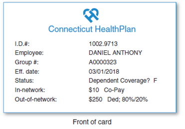 Abstracting Insurance Information  A patient shows the following insurance identification card to the medical insurance specialist:      A. What copayment is due when the patient sees an in-network physician? B. What payment rules apply when the patient sees an out-of-network physician? C. What rules apply when the patient needs to be admitted to the hospital?