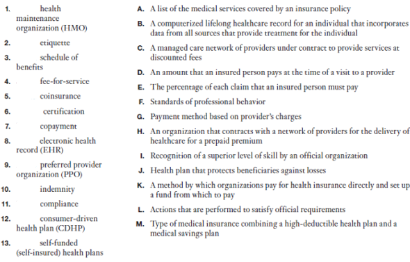 Match the key terms with their definitions.