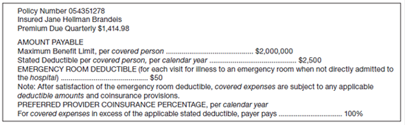 Using Insurance Terms  Read the following information from a medical insurance policy.    A. What type of health plan is described: HMO, PPO, or indemnity? B. What is the annual premium? C. What is the annual deductible? D. What percentage of preferred provider charges does the patient owe after meeting the deductible each year? E. If the insured incurs a $6,000 in-network medical bill after the annual deductible has been paid, how much will the health plan pay?
