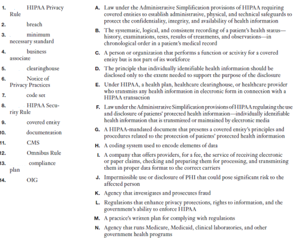Match the key terms with their definitions.
