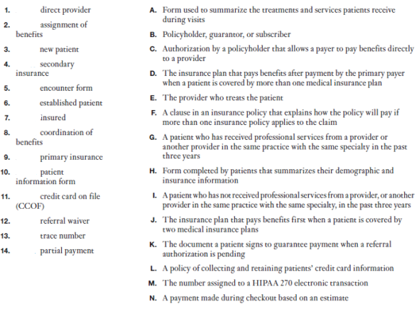 Match the key terms with their definitions.