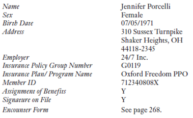 From the Patient Information Form    A. What procedure code(s) is (are) being billed on the claim? B. List the name and the primary identification number of the billing provider for this claim. C. Are the subscriber and the patient the same person? D. What copayment is collected? E. What amount is being billed on the claim?  