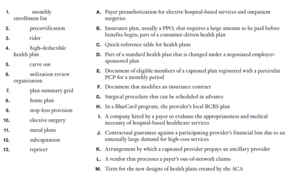 Match the key terms with their definitions.  