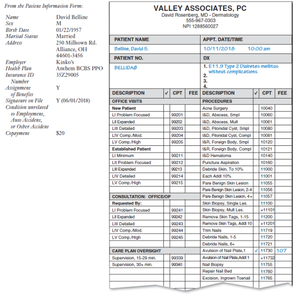 Completing Correct Claims The objective of these exercises is to correctly complete private payer claims, applying what you have learned in the chapter. Following the information about the provider for the cases are two sections. The first section contains information about the patient, the insurance coverage, and the current medical condition. The second section is an encounter form for Valley Associates, PC. Data from the first section, the patient information form, have already been entered in the program for you. You must enter information from the second section, the encounter form, to complete the claim. If you are instructed to use the Medisoft simulation in Connect, follow the steps at the book's website, www.mhhe.com/medisoft to complete the cases at http://connect.mheducation.com on your own once you have watched the demonstration and tried the steps with prompts in practice mode. If you are gaining experience by completing a paper CMS-1500 claim form, use the blank claim form supplied to you from the back of the book and follow the instructions on pages 249-250 to fill in the form by hand. Alternatively, your instructor may assign the CMS-1500 exercises through Connect, where you can complete the form electronically and submit it to your instructor as part of an assignment. The following provider information, which is also preloaded in the Medisoft database, should be used for Cases 8.4A and 8.4B on pages 313 and 314, respectively.    Also note the following fee schedule information, which applies to all claim-completion exercises in this and subsequent chapters. Price Code A: Standard fees, used for all payers except Medicare and Medicaid Price Code B: Reduced fees, used for Medicare (Medicare Nationwide and Medicare HMO) and Medicaid payers The amounts shown on the encounter forms in the claim-completion cases are based on Price Codes A and B. Assume that all patient copayments are made at the time of the office visit. A. Based on the following patient and encounter information, complete a claim for the patient.    B. Based on the following patient and encounter information, complete a claim for the patient.  