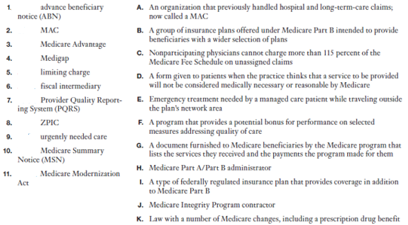 Match the key terms with their definitions.