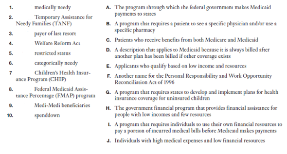 Match the key terms with their definitions.  