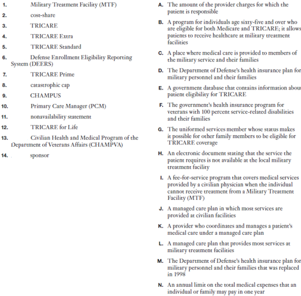 Match the key terms with their definitions.  