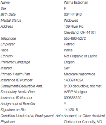 Patient: Wilma Estephan From the Patient Information Form   Encounter Date: 10/03/2018 Diagnoses The patient presents for a checkup on her benign hypertension. Procedures Saw this established patient in the office for a second checkup on her blood pressure after a six-month prescription of an ACE inhibitor. The presenting problem was minimal.<div style=padding-top: 35px> 