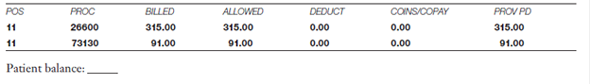Patient: Shih-Chi Yang The practice receives the following information on an RA from CarePlus Workers' Compensation.