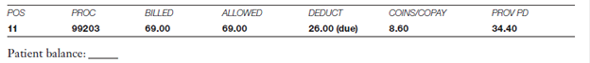 Patient: Eric Huang  The practice receives the following information on an RA from Medicare Nationwide. The patient has not yet met the deductible for 2016.    For the remaining case studies, the RA information is more limited. The details of each procedure are not given. Based on the information provided, however, you should still be able to calculate each patient's balance. Note that claims for the remaining cases were originally created in Case Studies 15.11 through 15.20 (pages 505-514).