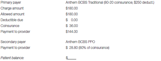 Patient: Karen Giroux