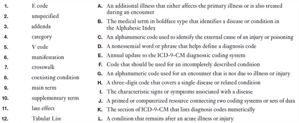 Match the key terms with their definitions.  