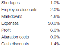The following figures have been planned for a department: Calculate the initial markup percent that should be used in order to arrive at the planned figures.