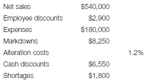 Calculate the initial markup percent that will be required to achieve a 6% profit, using the following figures: