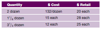 Determine the markup percent on the following purchase for a handbag department: