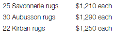 A buyer purchased the following rugs: The average markup percent must be 52%. What should be the retail price for each rug if all rugs are to be sold at the same price?
