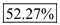 Sell through percentage is used to measure success of selling of merchandise by analyzing sell through reports indicating how much in units or percent, of product, or collection of goods in inventory has been sold. In other words, Sell-through states the rate at which an item is sold over a specific period of time. Following formula is used to compute sell through percentage:   Or,   In this case for Style 5467, total received units are 750 and number of units sold is 455.To determine sell through percentage, substitute these values in above formula as given below:   Hence, the sell-through percentage for the product Style 5467 is   . In this case for Style 5470, total received units are 750 and number of units sold is 329.To determine sell through percentage, substitute these values in above formula as given below:   Hence, the sell-through percentage for the product Style 5470 is   . In this case for whole department, total received units are 1,500 and number of units sold is 784.To determine sell through percentage, substitute these values in above formula as given below:   Hence, the sell-through percentage for the total department is   . Therefore, sell through percentage can be described as:   Sell through percentage, is higher for style-5467 compared to Style -5470, and overall department's sell through percentage is 52.27%.