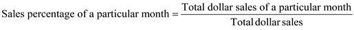Sales curve serves an important role in the process of distributing of sales among the months in a merchandizing plan. It is a retailing tool used to express the variations in the sales of a retail unit, an item, or a merchandise category over a certain period, usually six months or a year. Sales curve indicate relative importance of sales from one month to another by showing the picks and valleys in customers demand for a particular item or category. Here we calculate sales curve as a percentage. In this each month is expressed as percentage of the total six month's sales. Sales percentage can be calculated, the formulae is given below:   A total sale of six month is $12,000 that is summation of sales of six months. Assume that total sales of six months will be 100%, following calculations sales in percentage for each month. To find sales in percentage, sales for the month is divided by total sales of six months and multiplied with 100. For the month of February calculation of sales percentage is given below: Sales percentage can be calculated as given below:   Hence sales in percentage for a month of February will be   . For the month of March calculation of sales percentage is given below: Sales percentage can be calculated as given below:   Hence sales in percentage for a month of March will be   . For the month of April calculation of sales percentage is given below: Sales percentage can be calculated as given below:   Hence sales in percentage for a month of April will be   . For the month of May calculation of sales percentage is given below: Sales percentage can be calculated as given below:   Hence sales in percentage for a month of May will be   . For the month of June calculation of sales percentage is given below: Sales percentage can be calculated as given below:   Hence sales in percentage for a month of June will be   . For the month of July calculation of sales percentage is given below: Sales percentage can be calculated as given below:   Hence sales in percentage for a month of July will be   . In this case, unit sale can be converted into percentage as given below:   Following is the six month sales curve for dress shirts on basis of the above mentioned data of six months given below.  