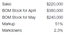 Find the planned April purchases at retail with the following figures: