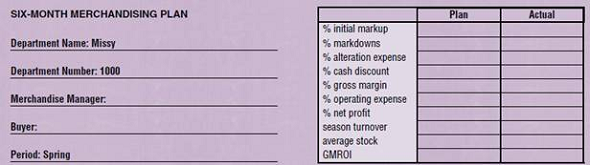 Markdown Mayhem Tammy Kinley, Ph.D. University of North Texas Congratulations! You have just been hired as a buyer in the missy department in Gregory's Department Store. This department, one of several in a large national department store, contains dresses, suits, and career separates for missy sizes 2-16. The target market is working professional women age 30 to 55, with a combined household income of $100,000 or more. Most are in the full-nest family cycle stage, meaning that they have children living at home. Today is April 3, and this is the first time you have seen the actual figures for the current plan, part of which is as follows:     The second month of the spring season has just ended. The seasonal goals are an average initial markup of 47.30%, a net profit of 5.50%, and a turnover of 2.3. Calculate the planned markdown percent. Include the planned markdown percent along with the planned initial markup percent, net profit percent, and turnover on the six-month merchandise plan.<div style=padding-top: 35px> 