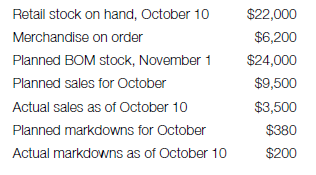 Given the following figures, determine the OTB as of October 10: