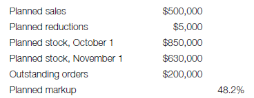 The children's department had the following figures for October:     (a) Determine the planned October purchases at retail for the children's department. (b) What is the October OTB at cost?