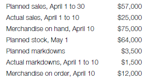Calculate the OTB as of April 10, given the following information:   