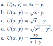 Graph a typical indifference curve for the following utility functions, and determine whether they have convex indifference curves (i.e., whether the MRS declines as x increases).