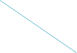 The production possibility curves for the two countries New Zealand and Spain are derived in the following diagrams by plotting the production possibility data for each of the two countries. Newzealand's production possibility curve Spain's production possibility curve In the above diagrams, PPC represents Production possibility curve for each country and TPC represents the trading possibilities curve for each country. (a) The cost ratio of producing plums and apples in New Zealand can be derived from any two production alternatives say A and B. Cost ratio = = = = The cost ratio of producing plums and apples in Spain can be derived from any two production alternatives say R and S. Cost ratio = = = = (b) The cost ratio of each country reveals the product in which it should specialize. Spain would specialize in plums; New Zealand would specialize in apples. (c) Trading possibilities line shows the amounts of the two products that a country can obtain by specializing in one product and trading for the other. The trading possibilities line for the two countries New Zealand and Spain is shown in the above diagram. Since New Zealand specializes in apples, New Zealand will produce 60 apples and since the terms of trade are 1 plum for 2 apples, New Zealand will receive 30 plums. Similarly Spain produces 60 plums but trade gives the country 120 apples. (d) If the optimum production alternative is B in New Zealand and S in Spain, then The total production of apples = = Total production of plums = = After specialization and trade, the total production of apples = Total production of plums = Gains from specialization and trade = 60 - 40 apples and 60 - 50 plums =