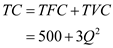 The objective of the following analysis is to derive the weekly cost function, given that the short-run production function is   and the wage rate is $12 per hour and that the firm faces a sunk cost of $500 per week. The short-run weekly production function is given by:   This means,   The sunk cost, which can be termed as total fixed cost is given by:   The total variable cost is given by:   Where,   : Wage rate of $ 12 per hour Thus, the weekly cost function is given by:   Hence, the weekly cost function is:  