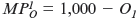 (Suppose that in Worked-Out Problem 8.4 (page 261), the cost function at plant 2 was C 2 ( Q 2 ) = 650 Q 2 + 2( Q 2 ) 2 , and marginal cost at that plant was MC 2 = 650 + 4 Q 2. What would be the best assignment of output between the two plants Worked-Out Problem 8.4 The Problem Suppose Noah and Naomi have just acquired a second garden bench production plant. Production costs are C 1 ( Q 1 ) = 3( Q 1 ) 2 at plant 1 and C 2 (Q 2 ) = 2( Q 2 ) 2 at plant 2, where Q 1 and Q 2 are the number of benches produced at each plant per week. The corresponding marginal costs at the two plants are MC 1 = 6 Q 1 and MC 2 = 4 Q 2. If Noah and Naomi plan to produce 100 benches per week and want to do it as economically as possible, how many benches should they produce at each plant   The Solution The basic principle behind the solution to this problem is similar to that in Worked-Out Problem 7.1 (page 216). With a least-cost plan that assigns a positive amount of output to each plant, marginal cost must be the same at both plants. If that were not true, the total cost could be lowered by reassigning a little bit of output from the plant with the higher marginal cost to the plant with the lower marginal cost. Noah and Naomi need to divide production between the two plants so that their marginal costs are equal. Doing so means choosing Q 1 and Q 2 so that MC 1 = MC 2. Since total output equals 100, we know that Q 2 = 100 Q 1 , so we can express the marginal cost in plant 2 as a function of the amount of output produced in plant 1: MC 2 = 4(100 - Q 1 ). We can then find the output assignment that equates marginal costs in the two plants by solving the formula 6 Q 1 = 4(100 - Q 1 )The solution is Q 1 = 40. Noah and Naomi should produce 40 garden benches a week in plant 1 and 60 garden benches a week in plant 2. Their total production costs will then be C = 3(40) 2 + 2(60) 2 = $12,000 Worked-Out Problem 7.1 The Problem John, April, and Tristan own JATjuice, a firm that produces freshly squeezed orange juice. Oranges are their only variable input. They have two production facilities. Suppose the marginal product of oranges in plant 1 is   , where O 1 is the number of crates of oranges allocated to plant 1. The marginal product of oranges in plant 2 is   , where O 2 is the number of crates of oranges assigned to plant 2. Suppose that John, April, and Tristan have a total of 600 crates of oranges. What is the best assignment of oranges to the two plants   The Solution Start by writing the marginal product in plant 2asa function of the number of crates of oranges assigned to plant 1, O 1 :   Now find the level of O 1 that equates the marginal product of oranges in the two plants. We can do so with algebra by setting   and solving:   John, April, and Tristan should assign 200 crates to plant 1 and the rest (400) to plant 2.<div style=padding-top: 35px> 