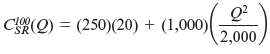 (Consider again Worked-Out Problem 8.6 (page 271) but assume that Hannah and Sam are initially remodeling 200 square feet per week. What are their short-run and long-run cost functions if capital is fixed in the short run, but variable in the long run Worked-Out Problem 8.6 The Problem Consider again Hannah and Sam's remodeling business described in Worked-Out Problems 8.2 and 8.3 (pages 254 and 256). They have a Cobb-Douglas production function Q = F ( L , K ) = 10 L 0.5 K 0.5 , and face a wage rate of $1, 000 per week, and a capital price of $250 per week per unit. Suppose that they are initially remodeling 100 square feet per week using the least-cost input combination for producing that output level. What are their short-run and long-run cost functions if their capital is fixed in the short run, but variable in the long run The Solution The solution to Worked-Out Problem 8.2 tells us that they initially use 20 units of capital. So, if their capital is fixed at 20 units, to remodel Q square feet Hannah and Sam need the amount of labor L that solves the formula   which means that L = ( Q 2 /2,000). So, their short-run cost function is   Or equivalently,   In contrast, the solution to Worked-Out Problem 8.3 tells us that Hannah and Sam's long-run cost function is C LR ( Q ) = 100 Q Observe, though, that their short-run and long-run costs are equal when Q = 100   , just as our discussion indicated they must be. Worked-Out Problem 8.2   Worked-Out Problem 8.3  <div style=padding-top: 35px> 