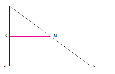In Figure 2 (price is JK) consumer surplus is bounded by ________. A) JKMN B) KLM C) JLN D) none of these F igure 2