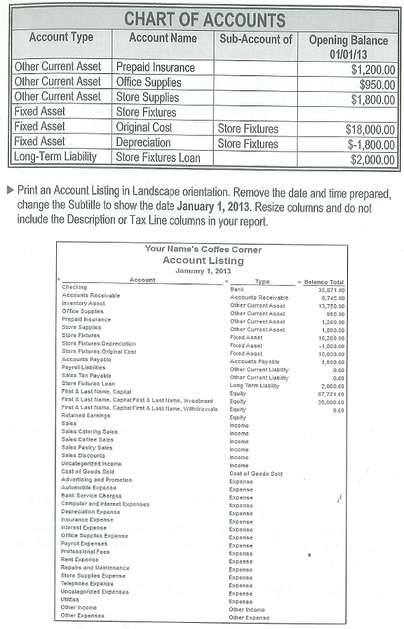 Your Name's Coffee Corner is a fictitious company that sells coffee and pastries. You also provide catering service for meetings and lunches. The company is located in San Francisco, California, and is a sole proprietorship owned by you. You are involved in all aspects of the business. There is one full-time employee, Barbara Olsen, who is paid a salary. She manages the store, is responsible for the all the employees, and keeps the books. There is one full-time hourly employee, Colleen Anders, who works in the shop and provides the catering service                                   