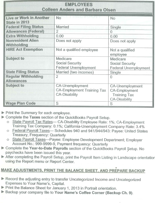 Your Name's Coffee Corner is a fictitious company that sells coffee and pastries. You also provide catering service for meetings and lunches. The company is located in San Francisco, California, and is a sole proprietorship owned by you. You are involved in all aspects of the business. There is one full-time employee, Barbara Olsen, who is paid a salary. She manages the store, is responsible for the all the employees, and keeps the books. There is one full-time hourly employee, Colleen Anders, who works in the shop and provides the catering service