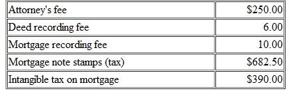 Given the following situation and facts, complete a closing settlement statement similar to that shown in Exhibit 13-4. On May 15, 2010, Eric Martin signed a contract to purchase a rental house for $195,000. Closing is to occur June 8, 2010, with the day of closing to be counted as a day of ownership by the buyer. Eric can assume the seller's first mortgage, which will have a balance of $149,000 on June 8. The seller, Reuben Smith, has agreed to take a second mortgage of $30,000 as part of the payment at closing. Eric paid an escrow deposit of $10,000 when he signed the purchase contract. Other pertinent facts include: a. The monthly interest on the first mortgage is $745, which must be paid by the 20th day of the month. b. Reuben paid a hazard insurance policy for the calendar year 2010. The premium was $850, and Eric has agreed to purchase Reuben's interest in the policy. c. The monthly rental of $1,250 has been collected by Reuben for June. d. The total amount of property tax for 2010is estimated to be $2,200. The tax will be paid by Eric at the end of the year. e. The broker will pay the following expenses for Reuben and will be reimbursed at the closing: f. The broker will also pay the following expenses for Eric and will be reimbursed at the closing: