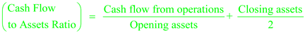 We are asked to choose the appropriate solution from the given options to complete the given statement. Ratio analysis : The correct answer is option D. serves as an initial evaluation of the adequacy of an investment's expected cash flow. Cash Flow Ratios are used to assess the cash position of the business. Following are the main cash flow-based financial ratios and the calculations: Formula:             (Source: http://financelearners.blogspot.com/2011/06/cash-flow-ratios-analysis-formula.html)