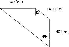 Metes and Bounds surveying uses man-made monuments at one corner of a parcel. Then using distance (Metes) and direction (Bounds)