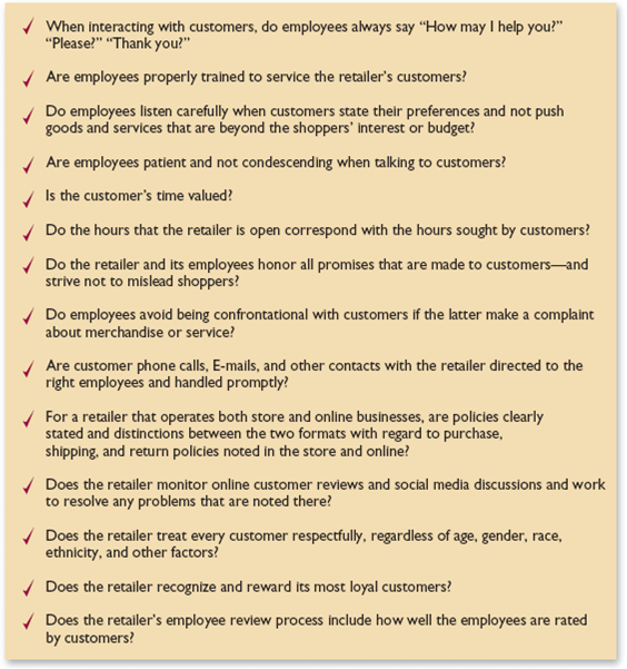 What checklist item(s) in Figure do you think would be most difficult for Ikea, the global furniture retailer, to address Why Figure A Customer Respect Checklist