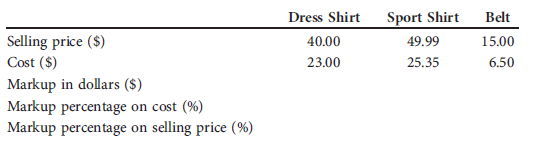 How does a retailer calculate the various markups  Complete the following:   