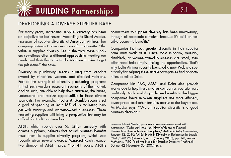 You know that American Airlines and Delta Airlines both have goals for purchasing from womenand minority-owned businesses (see Building Partnerships 3.1 ). You have a product that is innovative and patented, and it will save airlines like American and Delta over 30 percent in fuel costs. But your business does not qualify as woman- or minority-owned because you are a white male, so you are thinking of bringing a partner into the business-your sister. Is this appropriate? Or would it be better to license the product to an already certified minority-owned business? (In Reference Building Partnerships 3.1)   