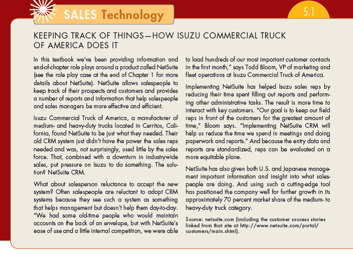 In Sales Technology 5.1 you learned how Isuzu is using NetSuite to empower its salespeople to perform more effectively and efficiently. But some salespeople, far from using the benefits of technology, were still writing call notes on the back of envelopes. What would be your response to a salesperson who says, I don't need all that fancy technology. My system of taking hand notes works just fine for me? (In Reference Sales Technology 5.1)