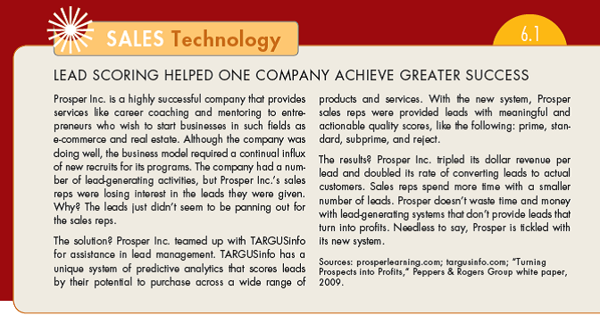 Sales Technology 6.1 illustrated the benefits of a lead scoring system. Assume you are starting a career as a stockbroker. Develop a system for rating prospects. The system should contain several important factors for qualifying prospects and scales with which to rate the prospects on these factors. Use the system to rate five of your friends.  (In Reference Sales Technology 6.1)   